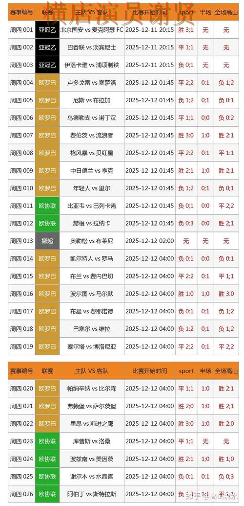 世界杯投注实时数据分析与趋势解读