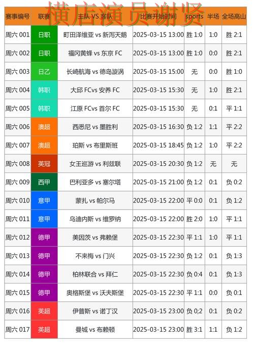 天博世界杯投注网页入口与赛事预测分析 天博世界杯投注网页入口与赛事预测分析