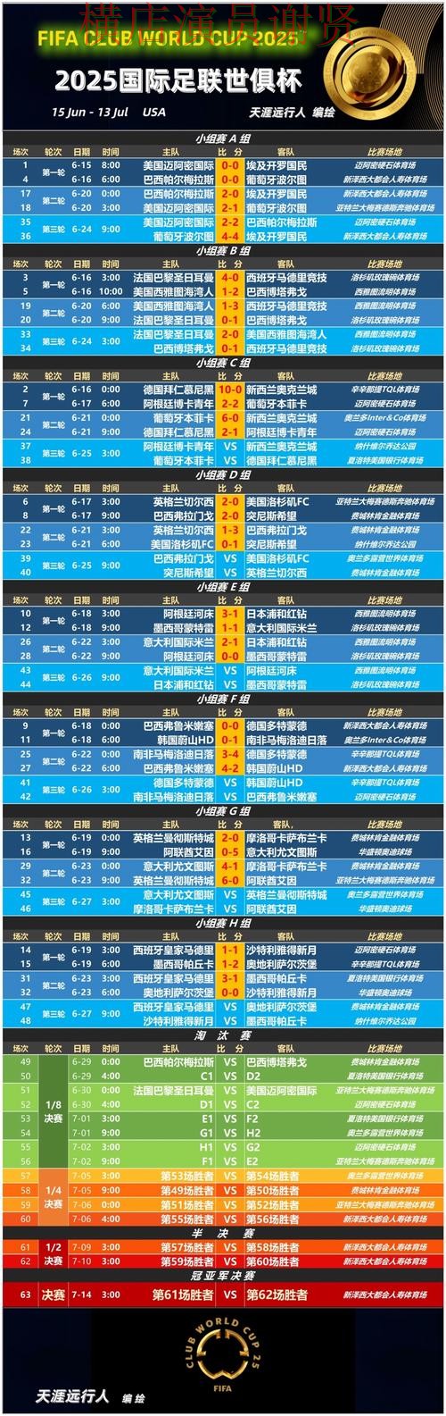 亚美世界杯赔率变化趋势与投注策略解析
