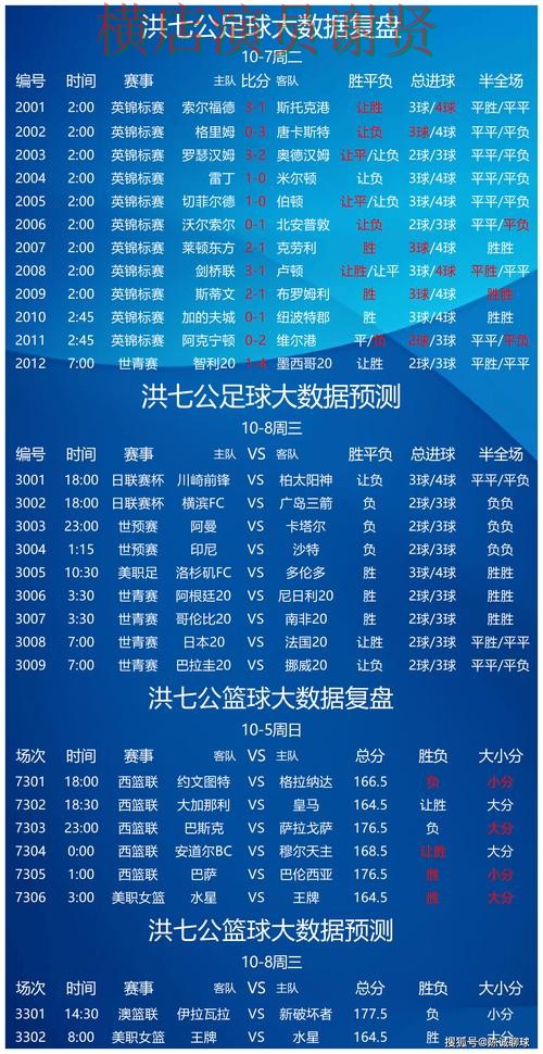 世界杯买球网站赛事分析逻辑分享全攻略 世界杯买球网站赛事分析逻辑分享全攻略